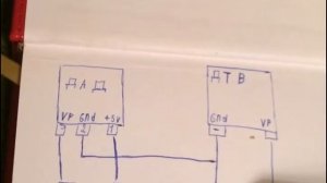 дад -дтв на ваз январь 51.41