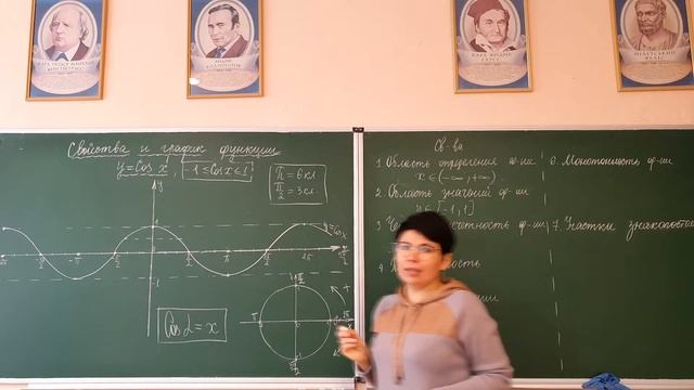 Тригонометрическая функция y=cos x,  её свойства и график.