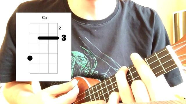 Как играть RADIOHEAD - CREEP на УКУЛЕЛЕ смотреть онлайн