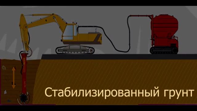 Стабилизатор грунта Allu-Pilemaster на экскаватор