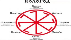 о  языческих символах в христианстве