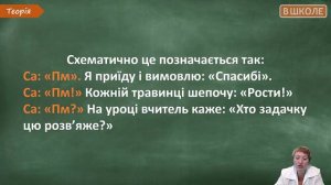 #27 Пряма мова. Розділові знаки при прямій мові. Відеоурок з української мови 5 клас