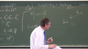 VL2  Prof. V.L. Popov - Materialtheorie. Linienspannung von Versetzungen und ihre Wechselwirkungen .