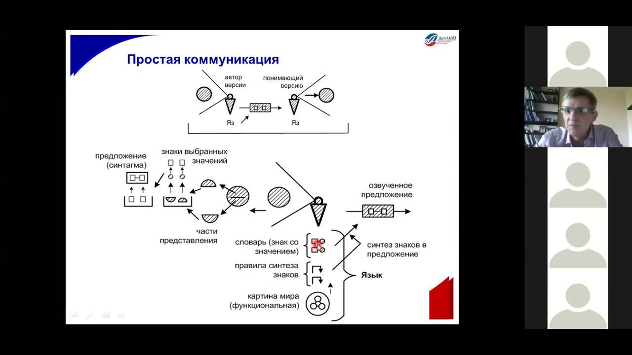 Верхоглазенко В.Н. Схемотехника. Введение. 7.05.2020