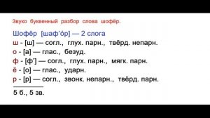 Звуко – буквенный (фонетический) разбор  к   слову ШОФЁР