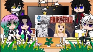 Реакция столпов на ученицу Гию.(Джувия) {1/2} [Gacha Club]