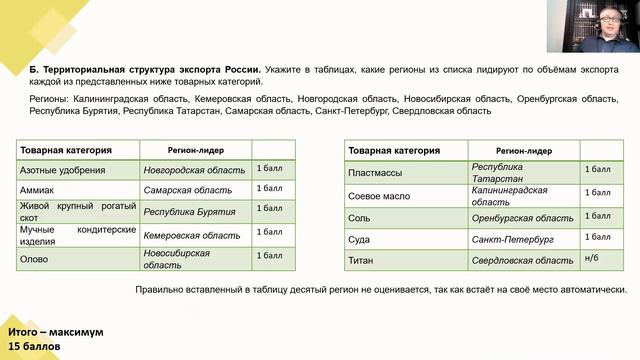 Видеоразбор олимпиады 2021 География
