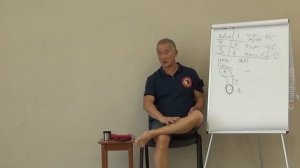 Ходьба на носках  - способ укрепить сердце | Академия Киайдо | Гранд Мастер Сонг Парк