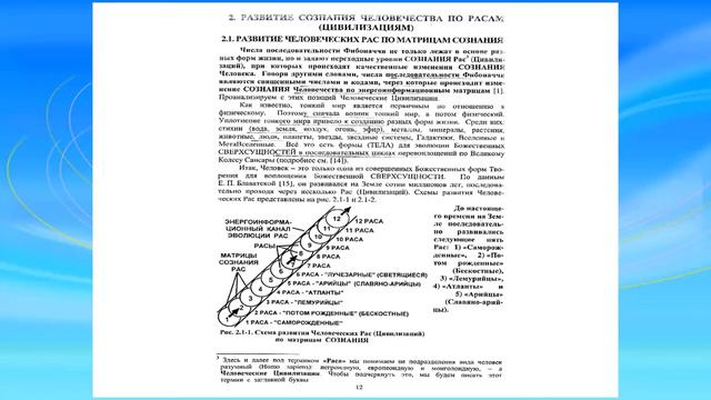Изменение Сознания. Работа со Зрением