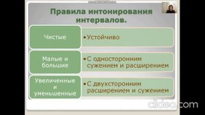Тема "Методы работы над интонацией и строем в хоре"