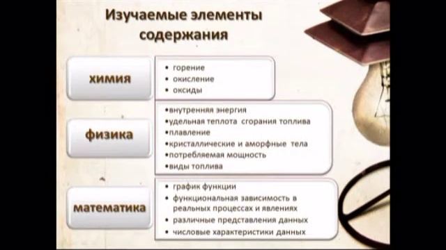 Урок "Огни Москвы" смотреть онлайн