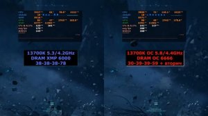 ЗАЧЕМ всё это? Разгон, андервольт, настройка CPU и DDR5. Intel 13600K, 13700K, 13900K