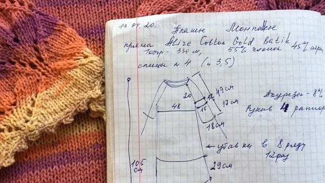 Платье Спицами Монпансье, Обзор Мерки Схема. Связано в Краснодаре