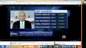 Макро, S&P, Отчеты компаний, Target, Biomarin, BEAM.