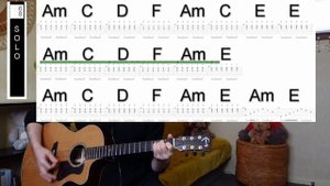 The Animals - House of the Rising Sun - Tabs, Chords, Lyrics