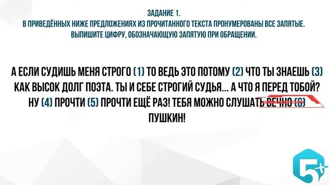 ЗАДАНИЕ 21 (1) | Обращения (теория) | Русский язык ЕГЭ 2021 смотреть онлайн