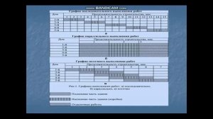 8.05 Основы поточной организации строительства