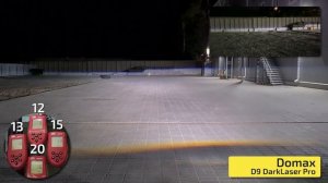 Тест-обзор новинок 2022 Bi-led линз от Criline, Aozoom, Kamiso, Eneg, Domax