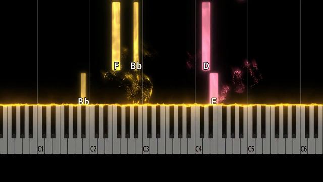 Happy Birthday To You - EASY to EPIC Piano Tutorial смотреть онлайн