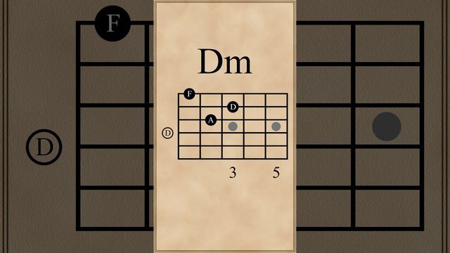 Am-E-Dm-Am Chord Progression (i-V-iv-i)