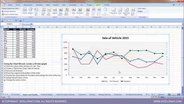 Excel Tutorial | Microsoft Excel Tutorial | Excel Training | Intellipaat