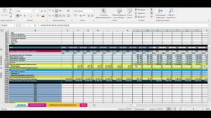Как открыть прибыльное кафе? Бизнес-план кафе. Как заработать деньги на кафе? Кафе, как бизнес-идея