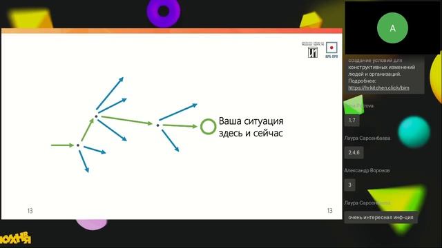 Жизнестойкость лидера смотреть онлайн