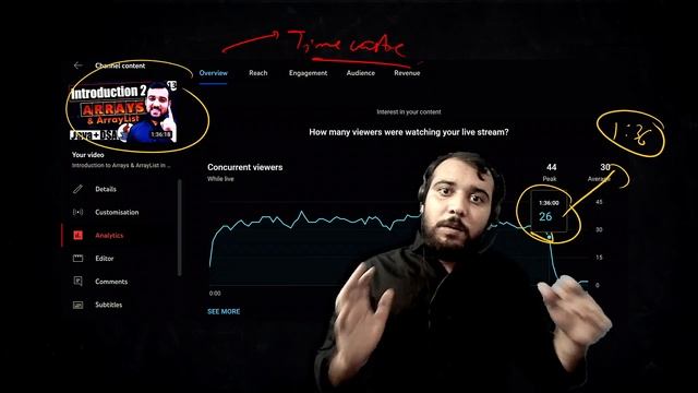 Java DSA Live Course - CLOSED NOW ?