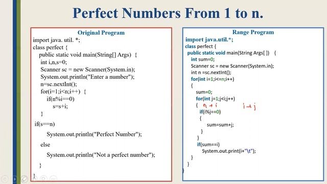 Nested Loops Programming Part 1 - Range Questions || Java for beginners in Hindi || Episode 46
