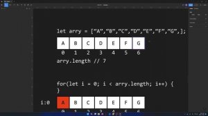 IMD232   splice array and backward loop of array