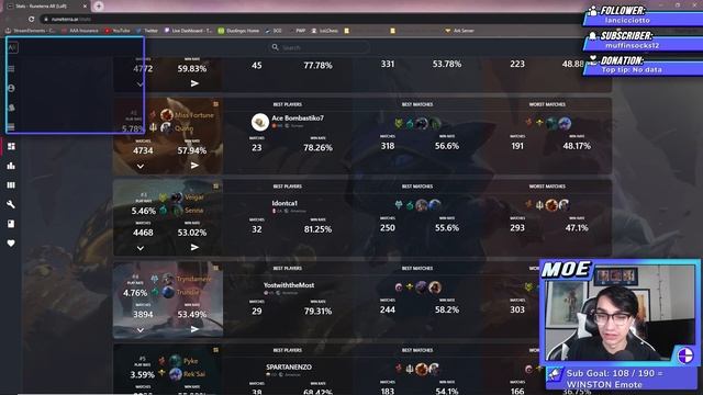 [NEW] LoR Weekly Meta Report!! 1/17 - 1/23 Meta Report!! | Legends of Runeterra Meta Report!! смотреть онлайн