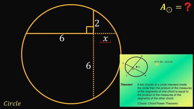GEOMETRY Challenge | How to find the AREA of the circle? смотреть онлайн