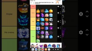 блок фрукт тир лист