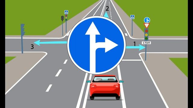 ?Определите правильную траекторию движения автомобиля ? смотреть онлайн