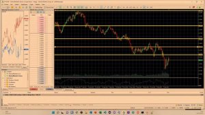 supports et résistances forex trading cfd