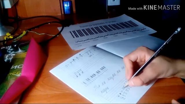 Сольфеджио. Видеоурок #2.Белые,чёрные клавиши,ноты.