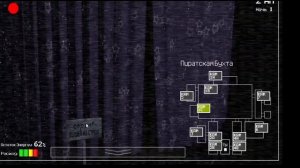 Худшая концовка // FNAF 1