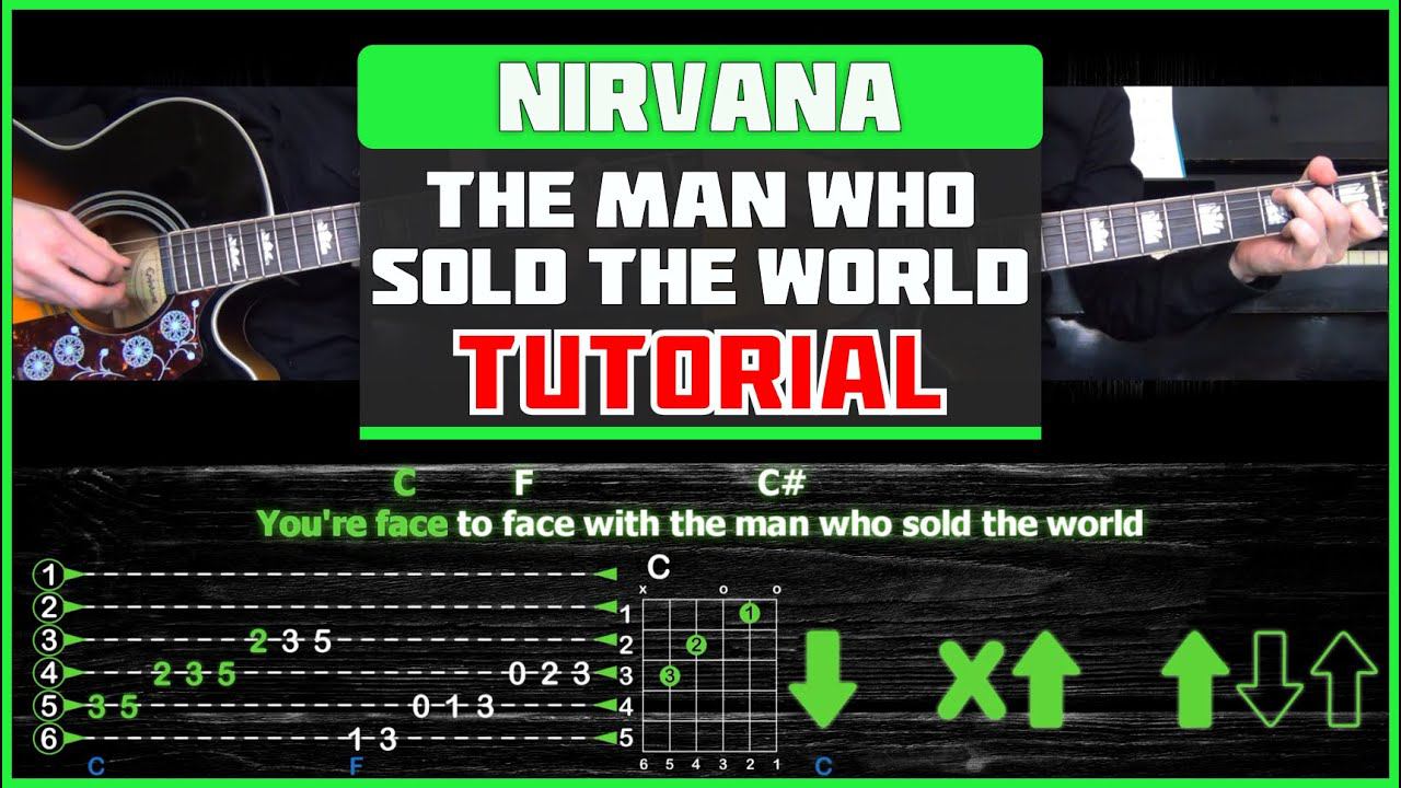 Nirvana smells на гитаре. Нирвана бой на гитаре. Гитарный бой Нирвана. Nirvana на гитаре с боем. The man who sold the World Nirvana гитара.