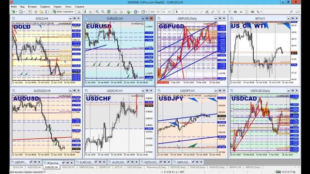 Ответы на вопросы. Новости по EUR. Недельный график и новости по GBP. смотреть онлайн