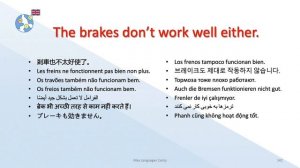 Learn English Conversations - 9. Life at Home