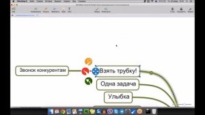 Вебинар. Принципы повышения эффективности работы администратора в школе.