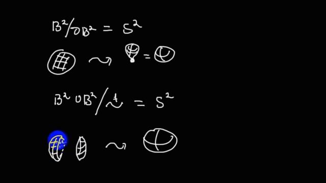 Просто о сложном и сложно о простом | ещё одно представление сферы | 2 смотреть онлайн