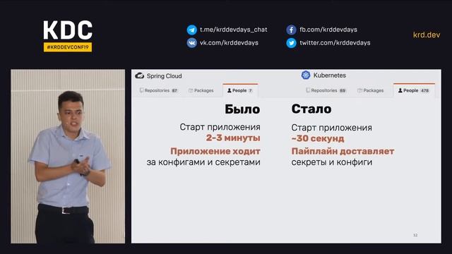 Сделаем микросервисы легковесными снова / Дмитрий Сугробов
