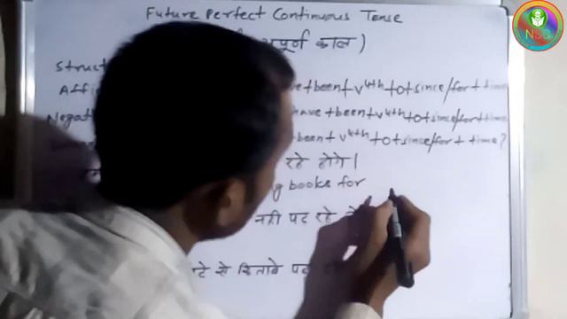 Future Perfect Continuous Tense Easy Way ।।Types Of Tense Future Perfect Continuous In Hindi।। смотреть онлайн