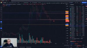 Как понять КОГДА будет ЛОЖНЫЙ пробой?