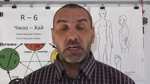 Укрепление человеческого авторитета