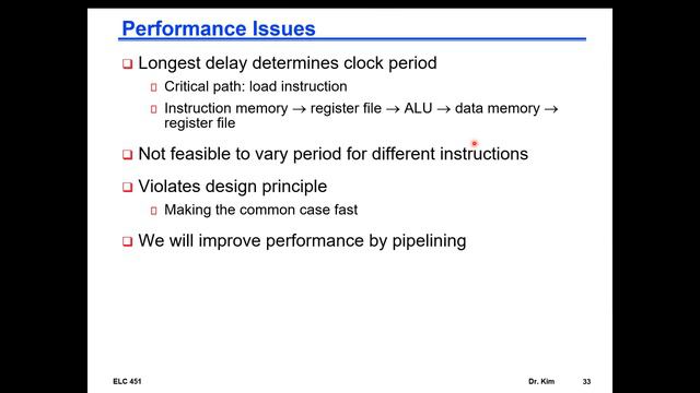 Computer Architecture Course - Chapter 4 - Processor - Part 2 смотреть онлайн