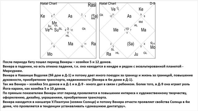 Y2mate.mx-Астрология SSS1. БК Урок 23 - Планетные периоды. Часть 2 (Тушкин).mp4