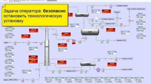 Отработка аварийной ситуации на российском тренажере RTsim