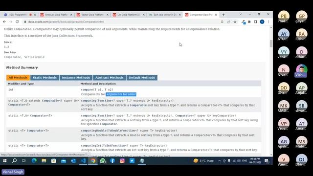 Day 16 - Java util package classes, Vector, ArrayList, Properties, List, Date
